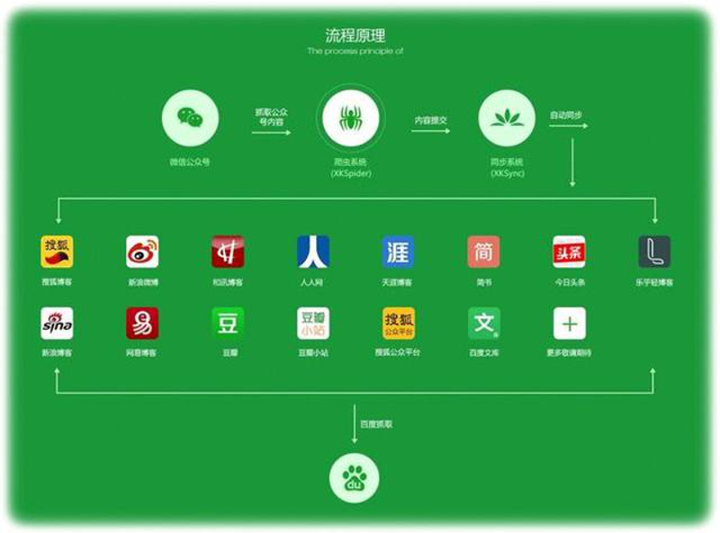 企业形象设计：打造独一无二的品牌招牌