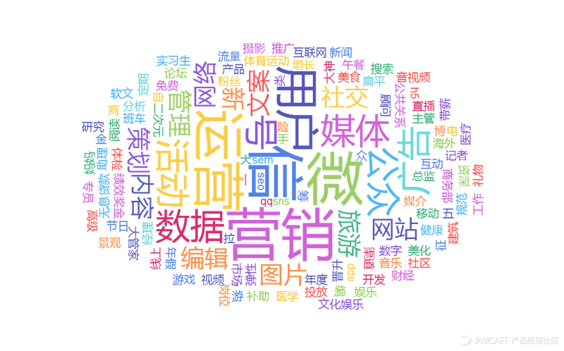 萍乡广告公司：城市面貌的创意画笔